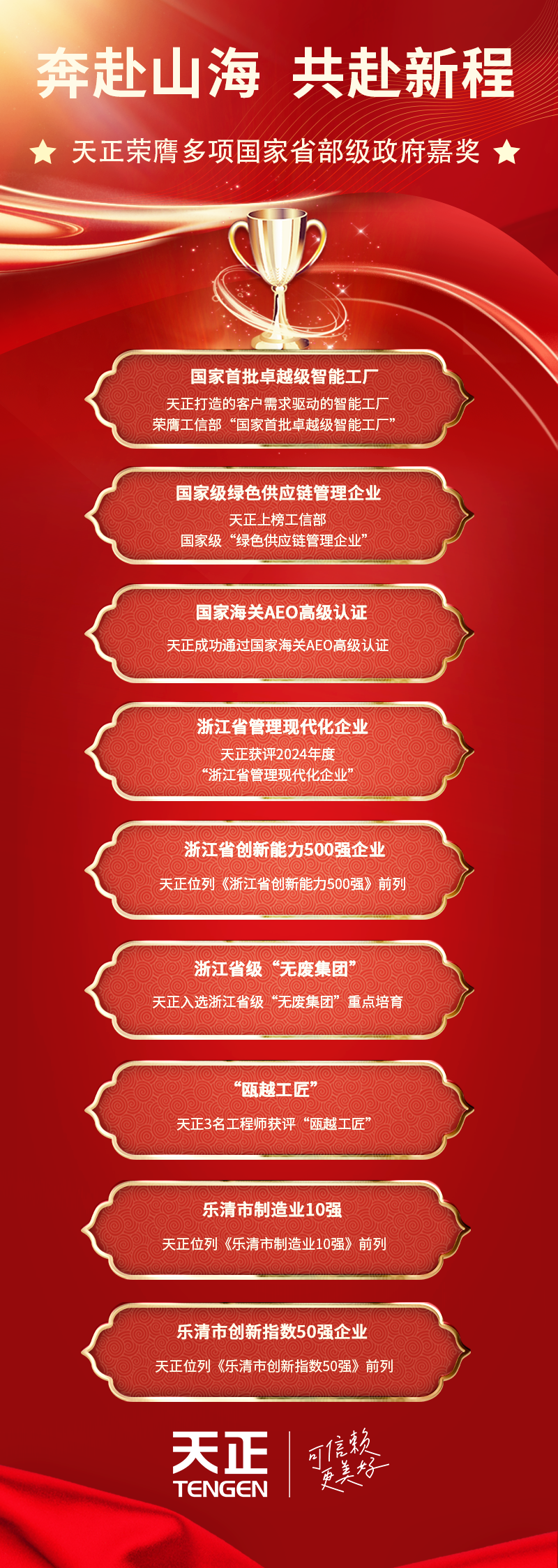 獲獎(jiǎng)2025.png